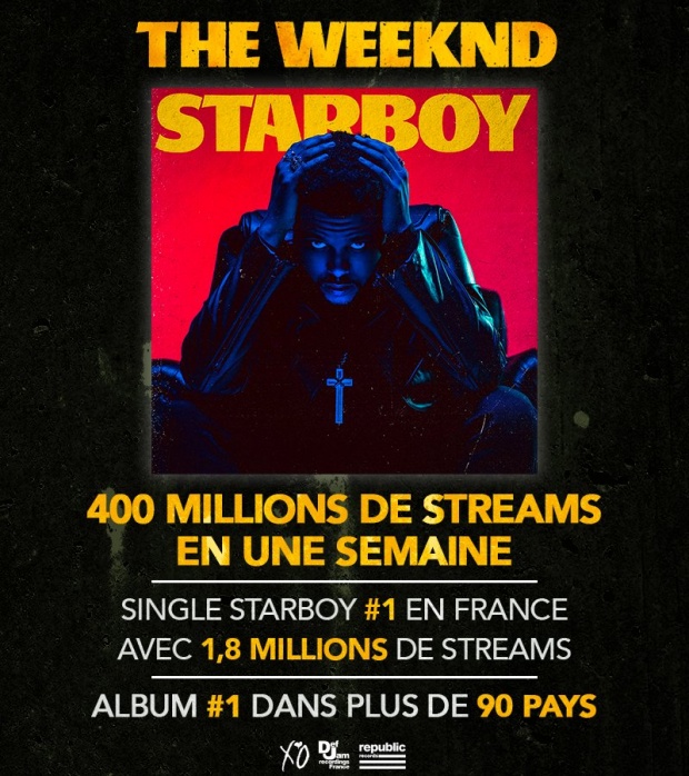 Un record pour The Weeknd !
